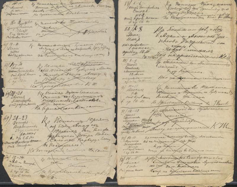 Pumpėnų Romos katalikų parapijos bažnyčios 1904–1905 metų mirties metrikų juodraštis