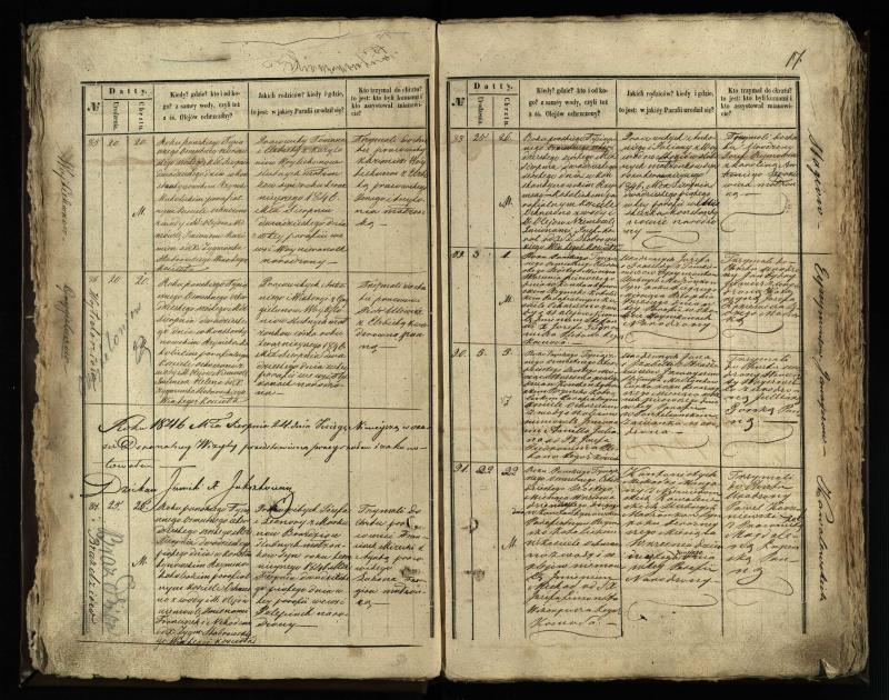 Vaškų (Konstantinavo) Romos katalikų parapijos bažnyčios 1845–1848 metų krikšto metrikų knyga