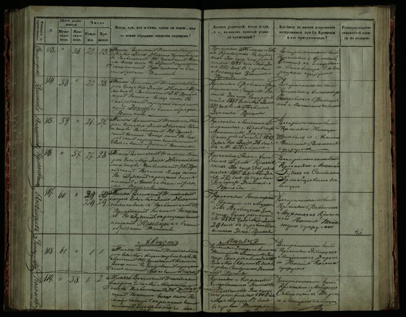 Pasvalio Romos katalikų parapijos bažnyčios 1859–1864 metų krikšto metrikų knyga