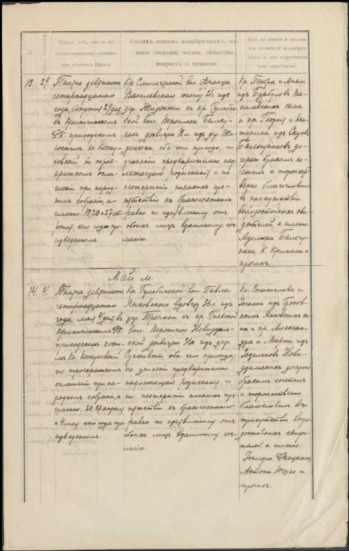 Krinčino Romos katalikų parapijos bažnyčios 1914 metų krikšto ir mirties metrikų kopijos, fragmentai