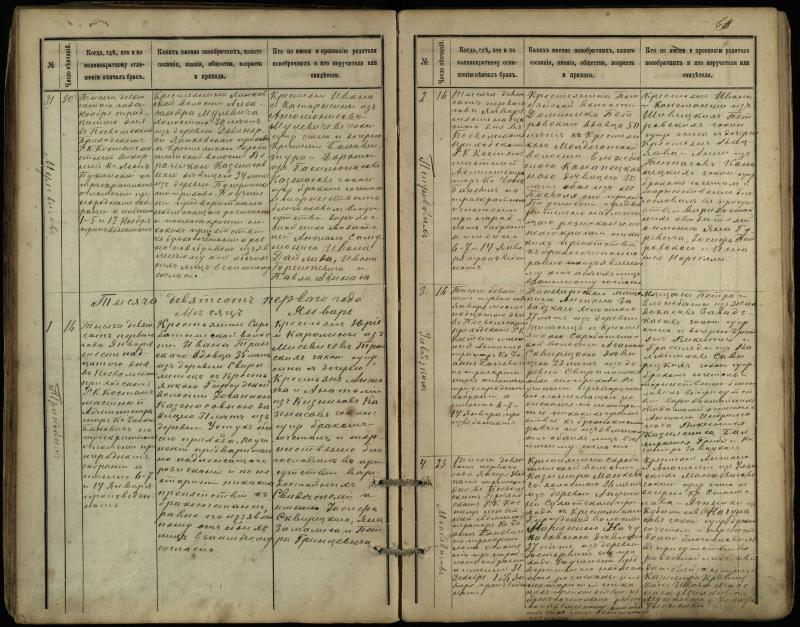 Pasvalio Romos katalikų parapijos bažnyčios 1891–1916 metų jungtuvių metrikų knyga