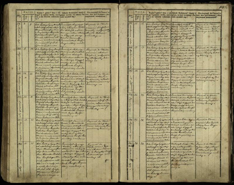 Pumpėnų Romos katalikų parapijos bažnyčios 1837–1848 metų krikšto metrikų knyga