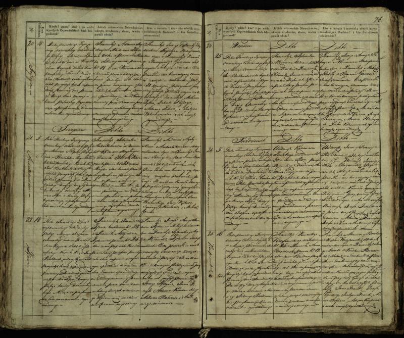 Pušaloto Romos katalikų parapijos bažnyčios 1835–1848 metų jungtuvių metrikų knyga