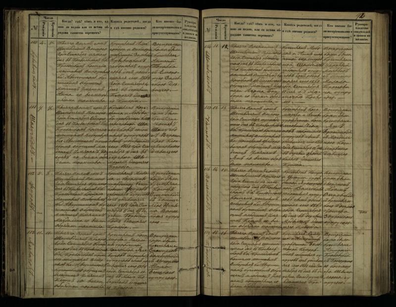 Pasvalio Romos katalikų parapijos bažnyčios 1864–1873 metų krikšto metrikų knyga