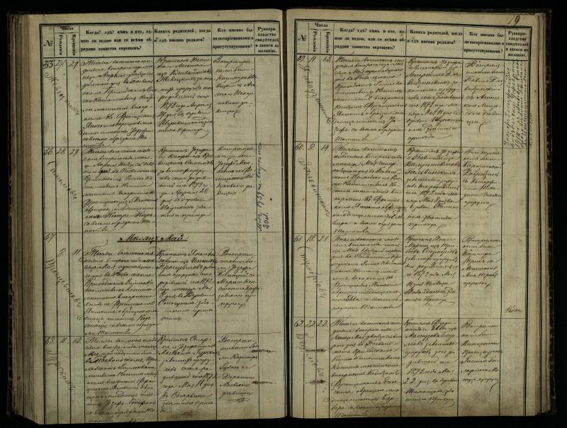 Pasvalio Romos katalikų parapijos bažnyčios 1864–1873 metų krikšto metrikų knyga