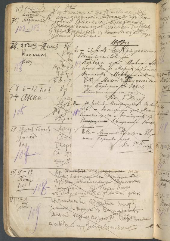 Pumpėnų Romos katalikų parapijos bažnyčios 1906–1917 metų krikšto metrikų juodraštis