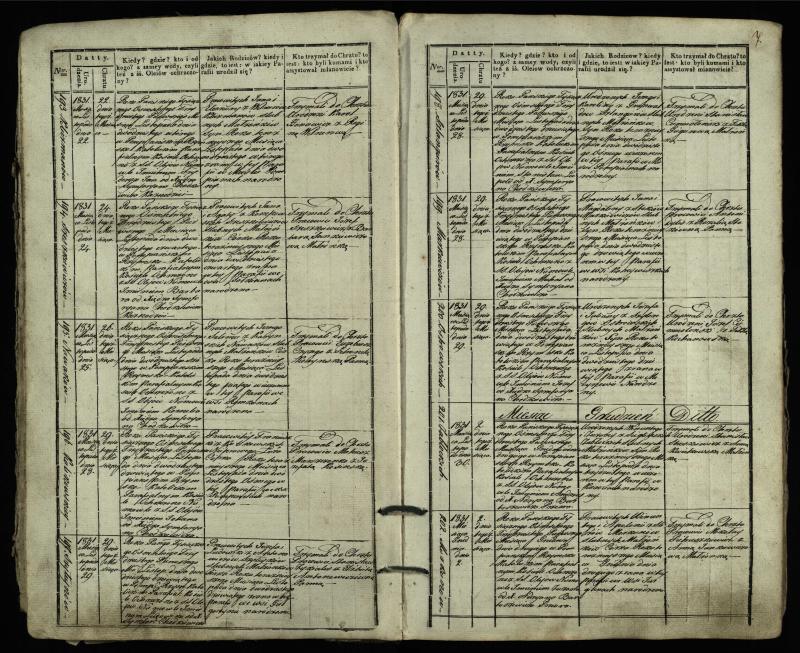 Pumpėnų Romos katalikų parapijos bažnyčios 1831–1837 metų krikšto metrikų knyga