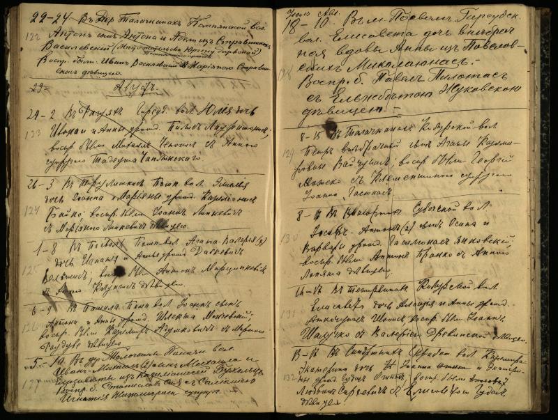 Pasvalio Romos katalikų parapijos bažnyčios 1909–1918 metų krikšto metrikų juodraštis