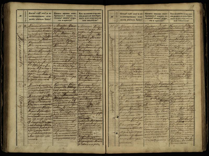 Pasvalio Romos katalikų parapijos bažnyčios 1868–1891 metų jungtuvių metrikų knyga