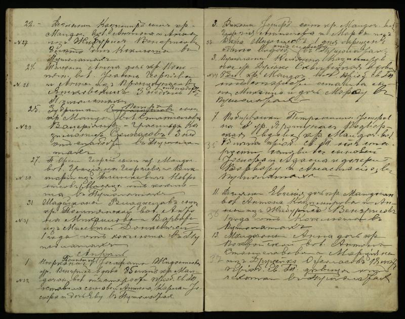 Pušaloto Romos katalikų parapijos bažnyčios 1912–1918 metų mirties metrikų knyga