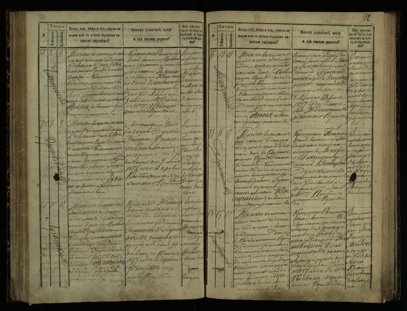 Pasvalio Romos katalikų parapijos bažnyčios 1873–1881 metų krikšto metrikų knyga