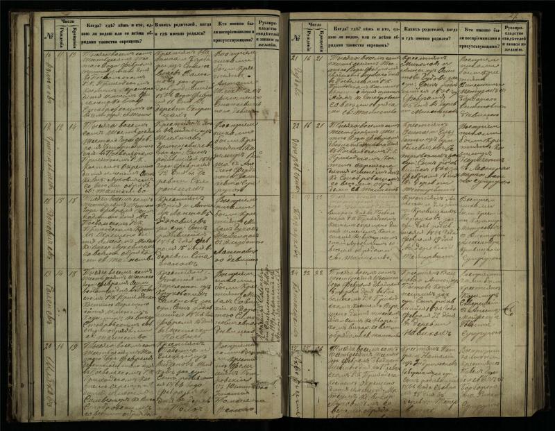 Pasvalio Romos katalikų parapijos bažnyčios 1864–1873 metų krikšto metrikų knyga