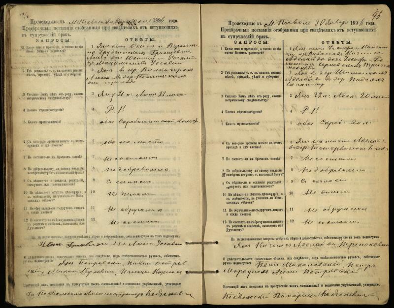 Pasvalio Romos katalikų parapijos bažnyčios 1894–1903 metų priešjungtuvinės apklausos knyga