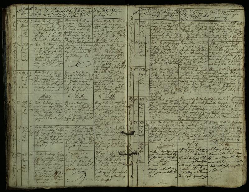 Pušaloto Romos katalikų parapijos bažnyčios 1828–1834 metų mirties metrikų knyga
