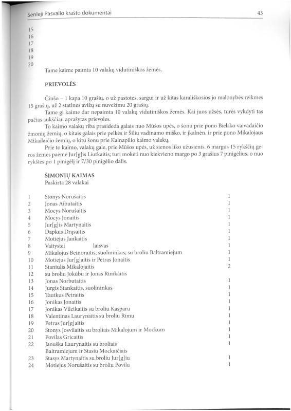 Šiaurietiški atsivėrimai : Pasvalio krašto istorijos ir kultūros žurnalas 2011, nr. 2 (31)