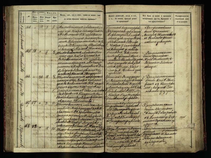 Pasvalio Romos katalikų parapijos bažnyčios 1854–1859 metų krikšto metrikų knyga