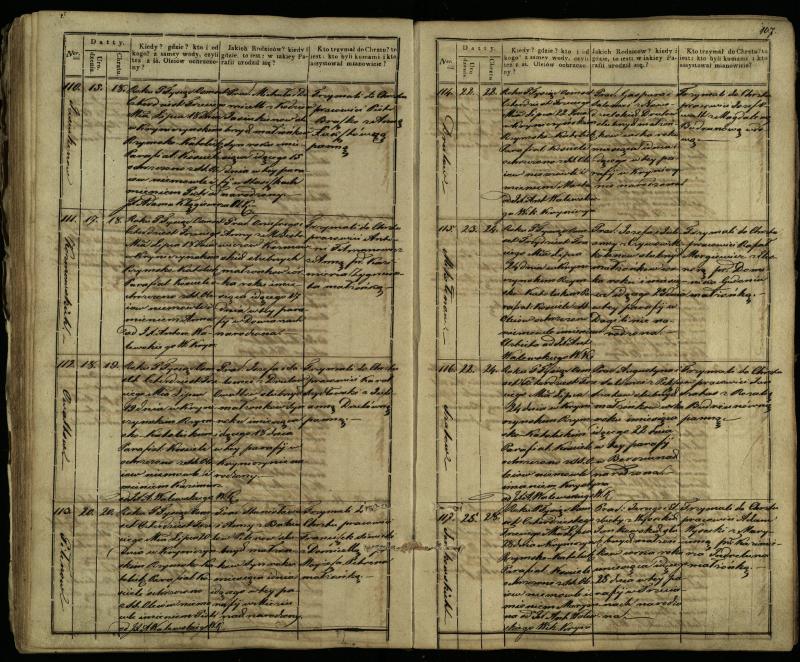 Krinčino Romos katalikų parapijos bažnyčios 1838–1848 metų krikšto metrikų knyga