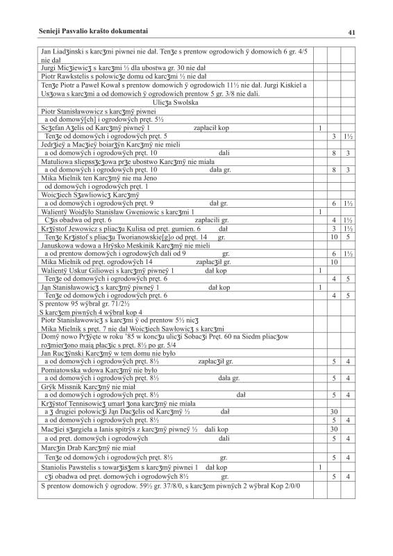 Šiaurietiški atsivėrimai : Pasvalio krašto istorijos ir kultūros žurnalas 2010, nr. 1 (28)