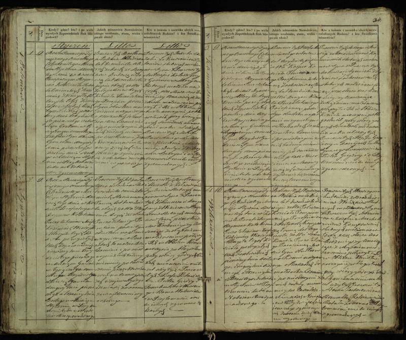 Pušaloto Romos katalikų parapijos bažnyčios 1835–1848 metų jungtuvių metrikų knyga
