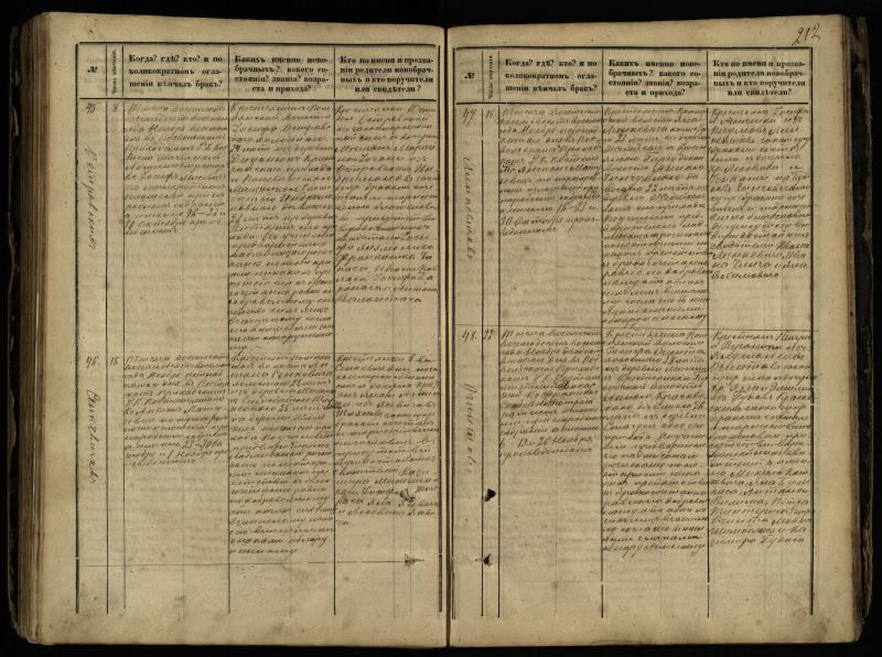 Pasvalio Romos katalikų parapijos bažnyčios 1868–1891 metų jungtuvių metrikų knyga