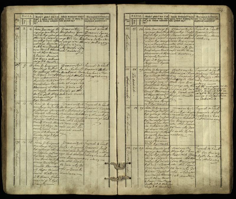 Pasvalio Romos katalikų parapijos bažnyčios 1832–1842 metų krikšto metrikų knyga