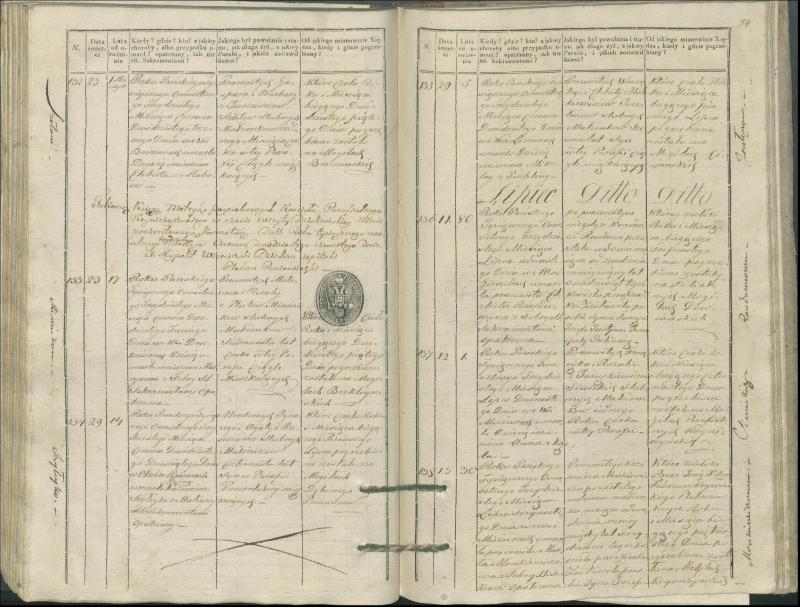 Krinčino Romos katalikų parapijos bažnyčios 1827–1831 metų mirties metrikų knyga