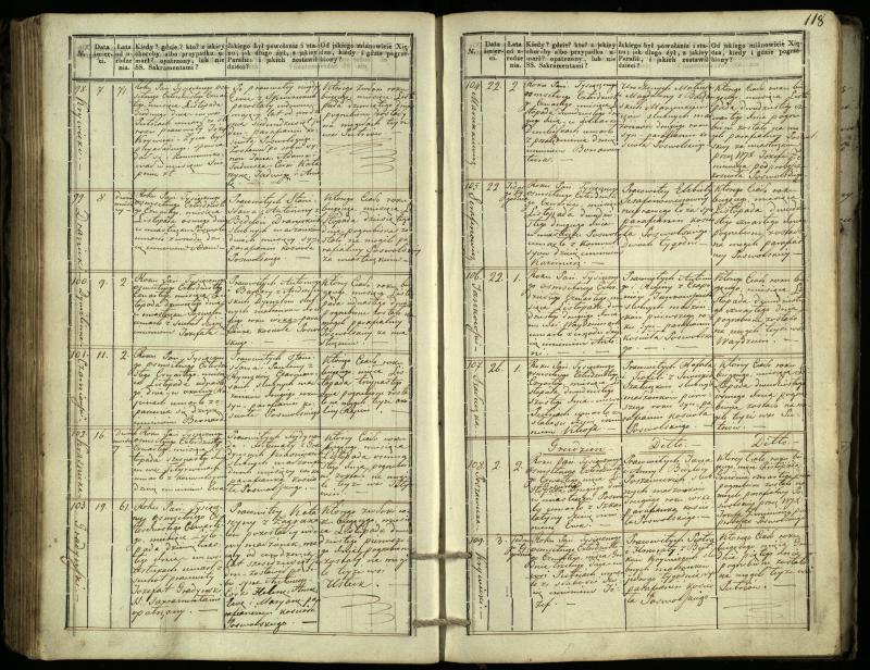 Pasvalio Romos katalikų parapijos bažnyčios 1832–1848 metų mirties metrikų knyga