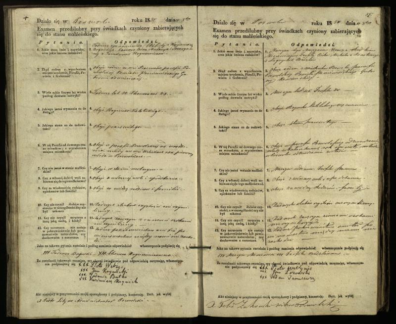 Pasvalio Romos katalikų parapijos bažnyčios 1849–1859 metų priešjungtuvinės apklausos knyga