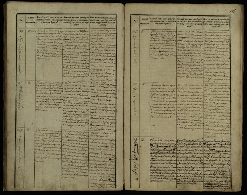 Pasvalio Romos katalikų parapijos bažnyčios 1848–1868 metų jungtuvių metrikų knyga