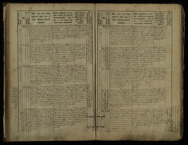 Pasvalio Romos katalikų parapijos bažnyčios 1889–1898 metų krikšto metrikų knyga