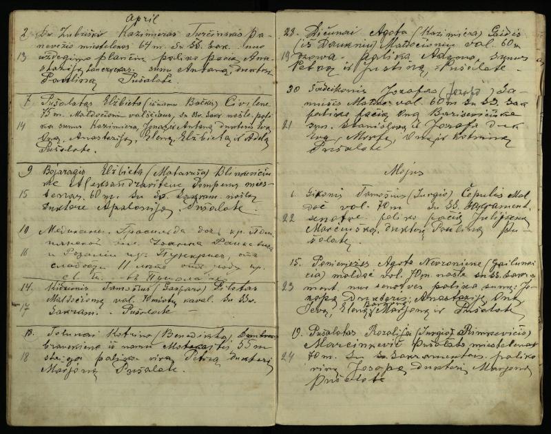 Pušaloto Romos katalikų parapijos bažnyčios 1912–1918 metų mirties metrikų knyga