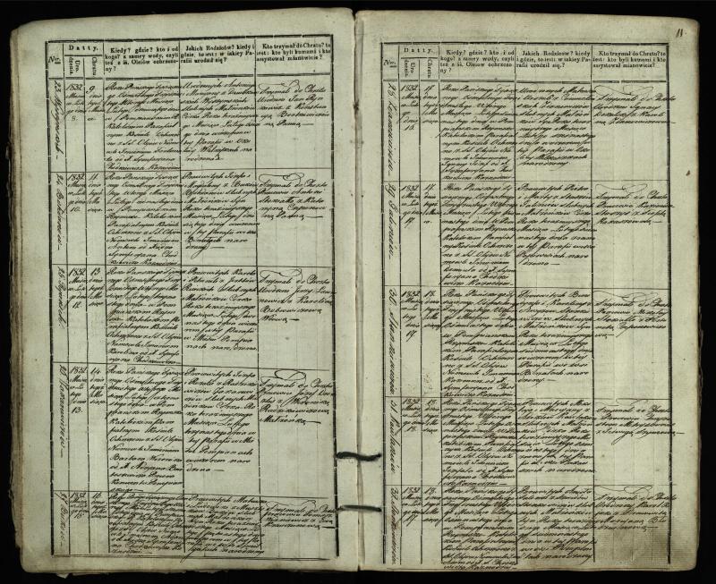 Pumpėnų Romos katalikų parapijos bažnyčios 1831–1837 metų krikšto metrikų knyga