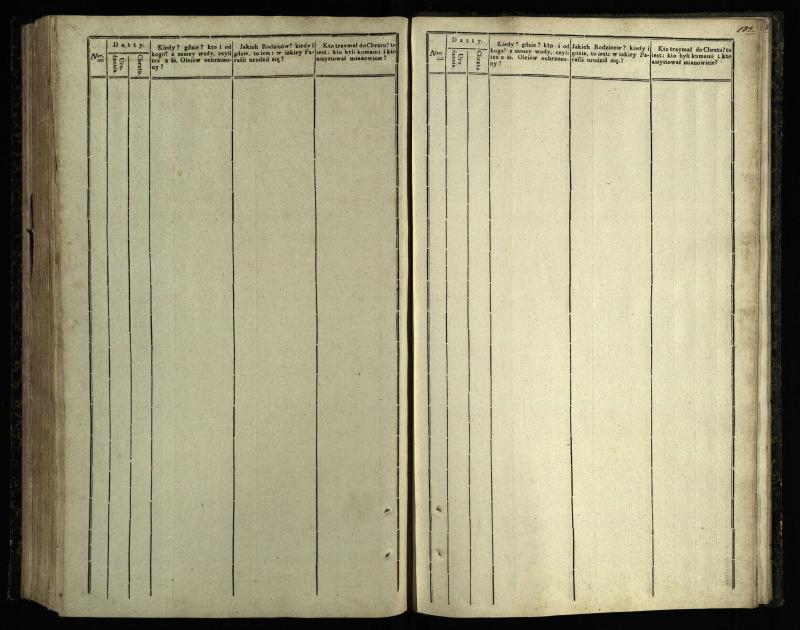 Pasvalio Romos katalikų parapijos bažnyčios 1842–1848 metų krikšto metrikų knyga