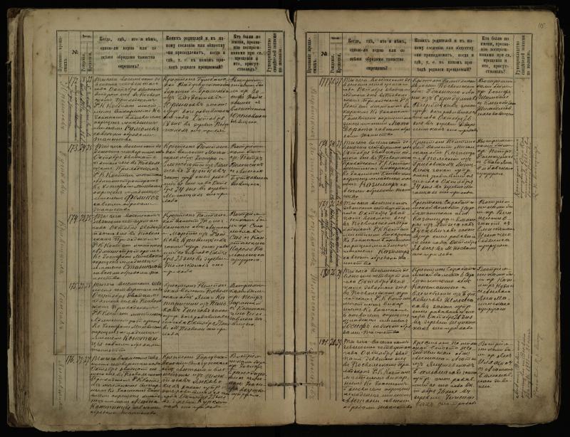 Pasvalio Romos katalikų parapijos bažnyčios 1889–1898 metų krikšto metrikų knyga
