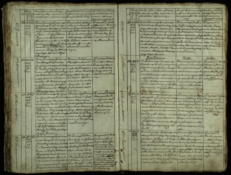 Pušaloto Romos katalikų parapijos bažnyčios 1828–1834 metų krikšto metrikų knyga