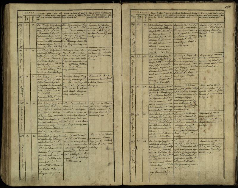 Pumpėnų Romos katalikų parapijos bažnyčios 1837–1848 metų krikšto metrikų knyga