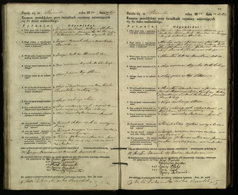 Pasvalio Romos katalikų parapijos bažnyčios 1849–1859 metų priešjungtuvinės apklausos knyga