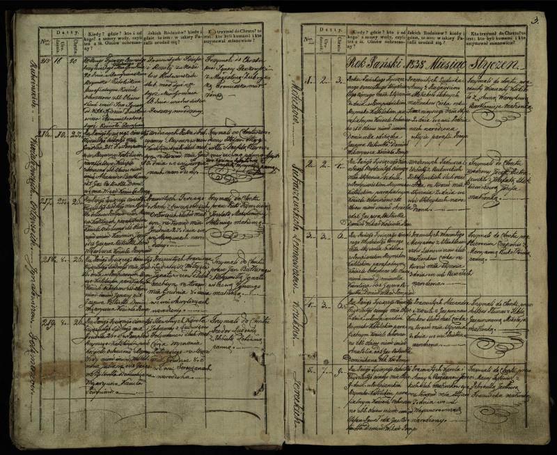 Pumpėnų Romos katalikų parapijos bažnyčios 1837–1848 metų krikšto metrikų knyga