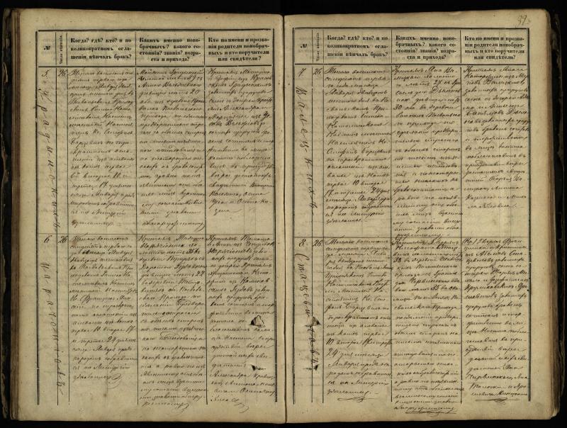 Pasvalio Romos katalikų parapijos bažnyčios 1868–1891 metų jungtuvių metrikų knyga
