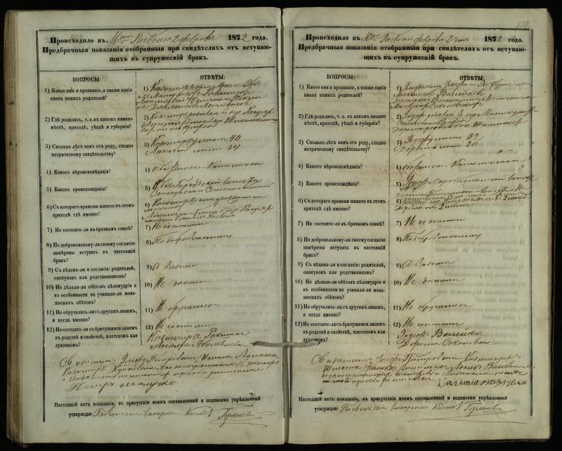 Pasvalio Romos katalikų parapijos bažnyčios 1876–1885 metų priešjungtuvinės apklausos knyga
