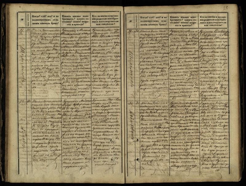 Pasvalio Romos katalikų parapijos bažnyčios 1868–1891 metų jungtuvių metrikų knyga