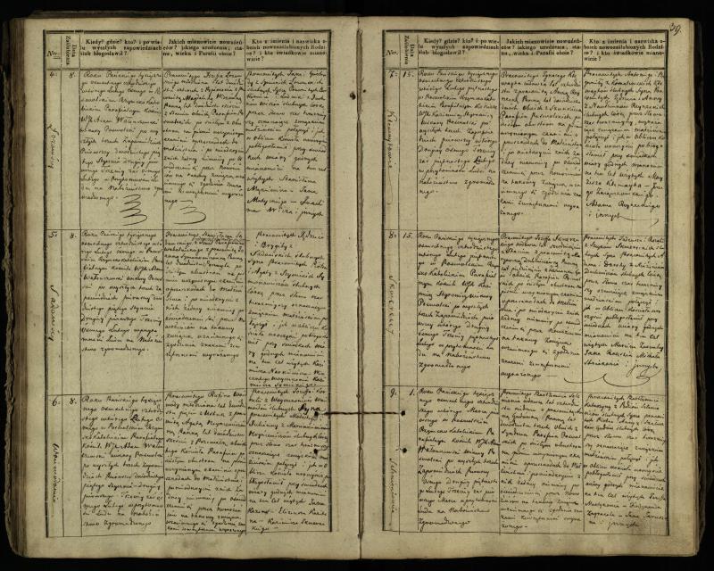 Pasvalio Romos katalikų parapijos bažnyčios 1837–1848 metų jungtuvių metrikų knyga