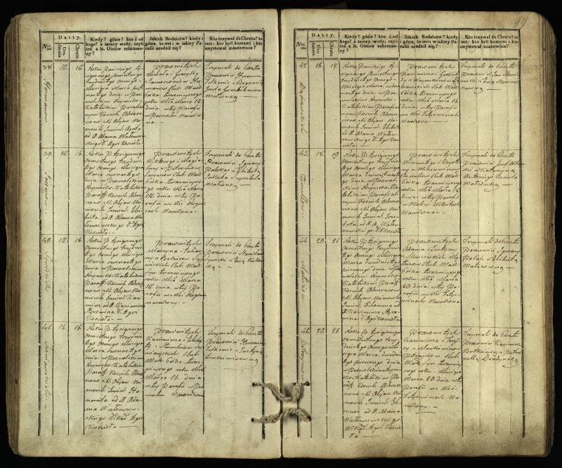Pasvalio Romos katalikų parapijos bažnyčios 1832–1842 metų krikšto metrikų knyga