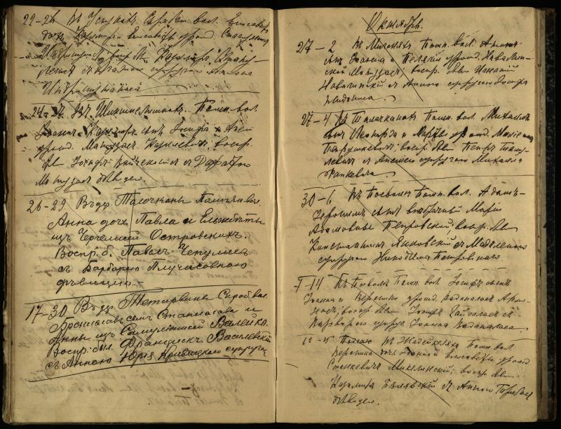 Pasvalio Romos katalikų parapijos bažnyčios 1909–1918 metų krikšto metrikų juodraštis