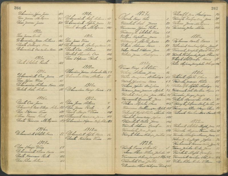 Pasvalio Romos katalikų parapijos bažnyčios 1827–1913 metų alfabetinė gimusiųjų rodyklė