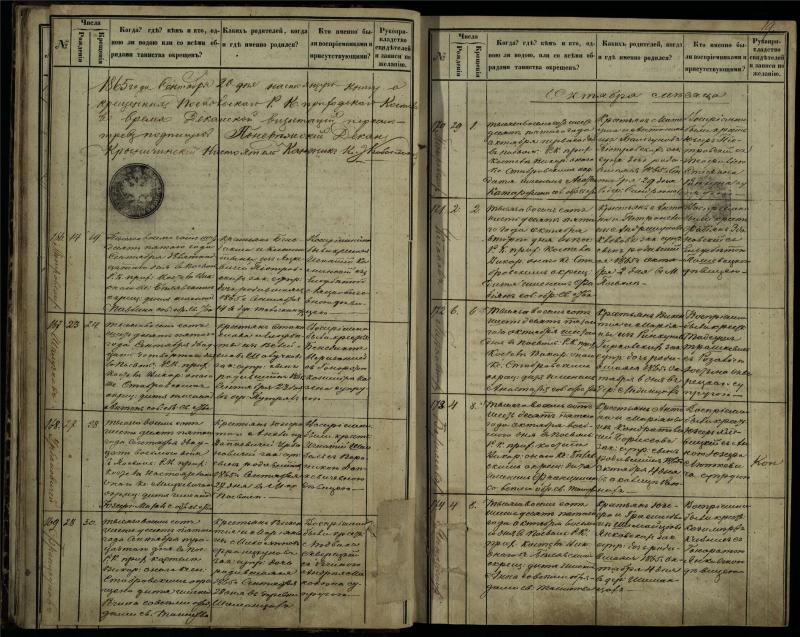 Pasvalio Romos katalikų parapijos bažnyčios 1864–1873 metų krikšto metrikų knyga