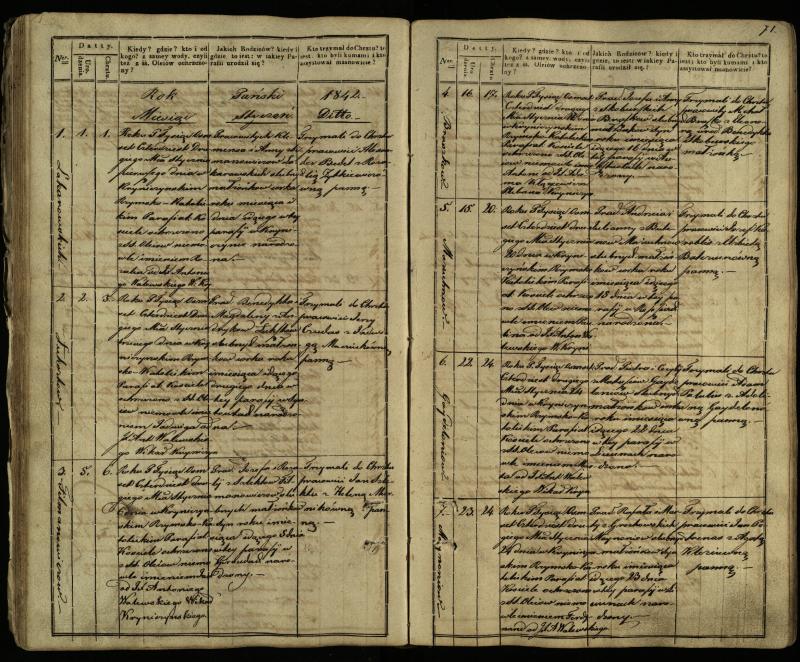 Krinčino Romos katalikų parapijos bažnyčios 1838–1848 metų krikšto metrikų knyga