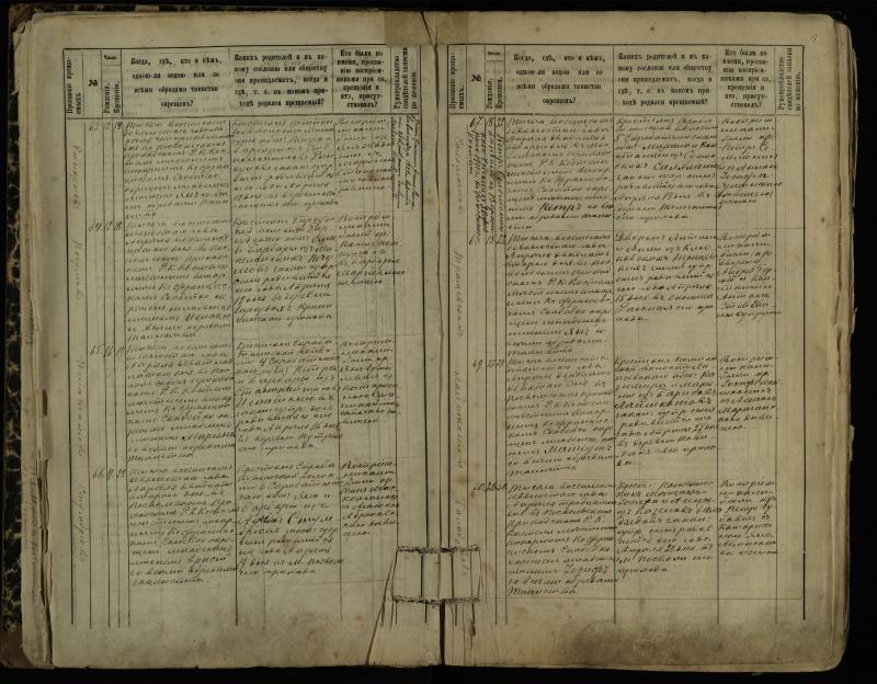 Pasvalio Romos katalikų parapijos bažnyčios 1889–1898 metų krikšto metrikų knyga