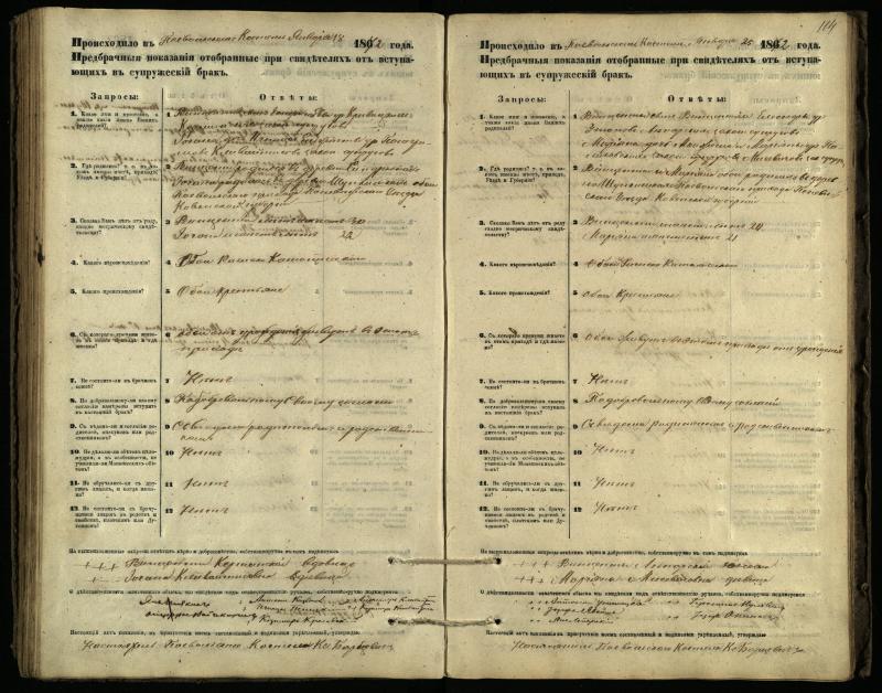 Pasvalio Romos katalikų parapijos bažnyčios 1866–1876 metų priešjungtuvinės apklausos knyga