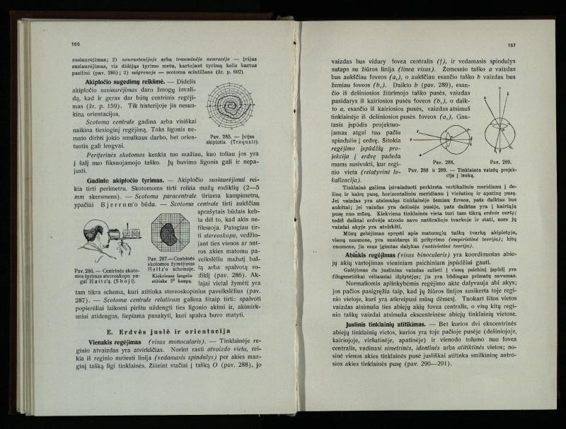 Akių ligų vadovas / Petras Avižonis. – Kaunas: Medicinos fakultetao leidinys, 1940. – VIII, 841, [2] p., 18 iliustr. lap.